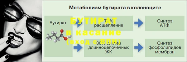 герыч Костерёво